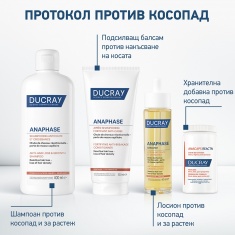 Ducray Creastim Reactiv Лосион против реактивен косопад 60 ml