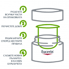 Eucerin Hyaluron-Filler Нощен крем против бръчки 50 ml - ПЪЛНИТЕЛ
