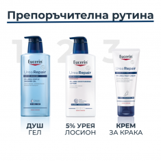 Eucerin UreaRepair PLUS Лосион за тяло с 5% урея с аромат 400 ml