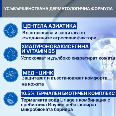 Uriage Bariederm-CICA Daily Гел-крем 40 ml