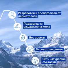 Uriage Bariederm-CICA Daily Гел-крем 40 ml