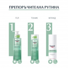 Eucerin DermoPure Измиващ Гел за лице за кожа склонна към акне 75 ml