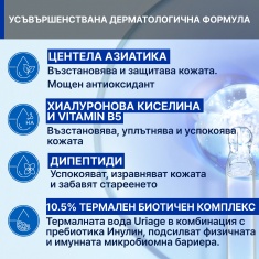 Uriage Bariederm-CICA Daily Серум 30 ml