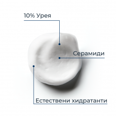 Eucerin UreaRepair PLUS Пяна за крака с 10% UREA 150 ml