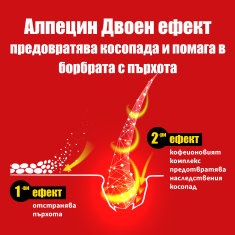 Alpecin Кофеинов Шампоан за мъже с двоен ефект против пърхот и косопад 200 ml