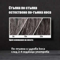 Alpecin Grey Attack Шампоан с кофеин за посивели коси 200 ml