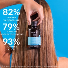 Apivita Хидратиращ шампоан за тънка коса 250 ml