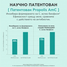 Apivita Just Bee Clear Коригиращ серум против несъвършенства и белези 30 ml