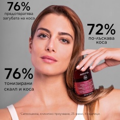 Apivita Тоник-шампоан за жени против косопад 250 ml