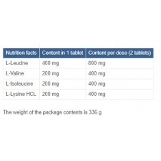 BCAA 4000 Strong Formula x240 таблетки