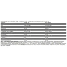 Black Line / Scatterbrain / Super Concentrated Pre Workout / Sample Kevin Levrone