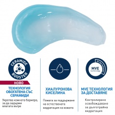 CeraVe HA Хидратиращ воден гел за лице 48 g