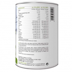 ЕЛЕКТРОЛИТИ – ISO MINERAL – Raab Vitalfood (600 гр)