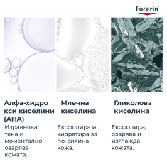 Eucerin Anti-pigment Измиващ гел 200 ml