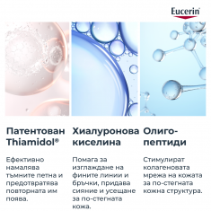 Eucerin Anti-pigment Озаряващ околоочен крем 15 ml