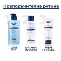 Eucerin UreaRepair PLUS Хидратиращ лосион за тяло с 10% Урея 250 ml