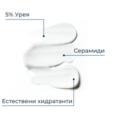 Eucerin UreaRepair PLUS Лосион за тяло с 5% UREA 250 ml