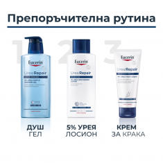 Eucerin UreaRepair PLUS Лосион за тяло с 5% UREA 250 ml