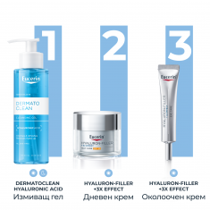 Eucerin® DERMATOCLEAN Измиващ гел за нормална и смесена кожа с хиалурон 200 ml