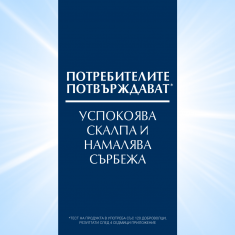 Eucerin Dermo Capilliare Шампоан за сух скалп с 5% Урея 250 ml
