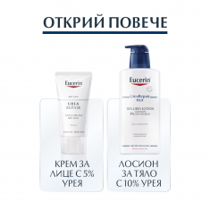 Eucerin Dermo Capilliare Шампоан за сух скалп с 5% Урея 250 ml