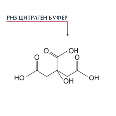 Eucerin Dermo Capilliare pH5 Шампоан за чувствителен скалп 250 ml