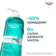 Eucerin® DERMOPURE CLINICAL Измиващ гел 200 ml