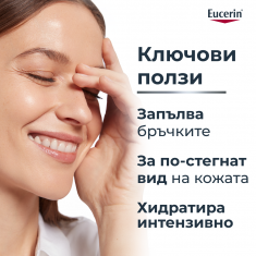 Eucerin Hyaluron-Filler Дневен крем SPF30 50 ml + Пълнител 50 ml
