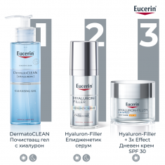 Eucerin Hyaluron-Filler Дневен крем SPF30 50 ml + Пълнител 50 ml