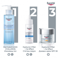 Eucerin® Hyaluron-Filler Дневен крем за всеки тип кожа SPF30 Пълнител 50 ml