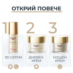 Eucerin Hyaluron-Filler+Elasticity 3D Серум 30 ml