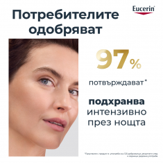 Eucerin Hyaluron-Filler + Elasticity Нощен крем 50 ml + Пълнител 50 ml