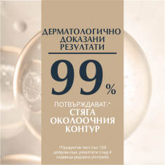 Eucerin Hyaluron-Filler + Elasticity SPF20 Околоочен крем 15 ml