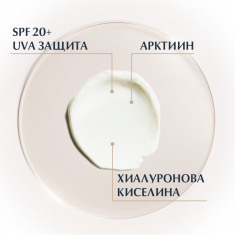 Eucerin Hyaluron-Filler + Elasticity SPF20 Околоочен крем 15 ml