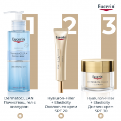 Eucerin Hyaluron-Filler + Elasticity SPF20 Околоочен крем 15 ml