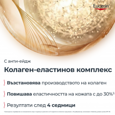 Eucerin® Hyaluron-Filler + Elasticity SPF50 Ултралека дневна грижа 50 ml