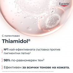 Eucerin® Hyaluron-Filler + Elasticity SPF50 Ултралека дневна грижа 50 ml