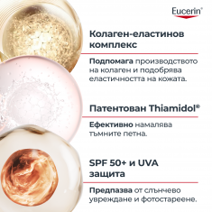 Eucerin® Hyaluron-Filler + Elasticity SPF50 Ултралека дневна грижа 50 ml