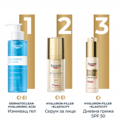 Eucerin® Hyaluron-Filler + Elasticity SPF50 Ултралека дневна грижа 50 ml