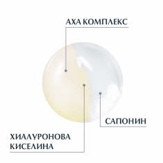 Eucerin Hyaluron-Filler Нощен пилинг и серум 30 ml