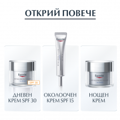 Eucerin Hyaluron-Filler Запълващ бръчките концентрат 5 ml x6дози