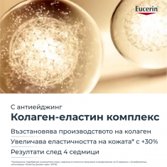 Eucerin® Hyaluron-Filler+Elasticity Озаряващ дневен крем SPF30 Пълнител 50 ml