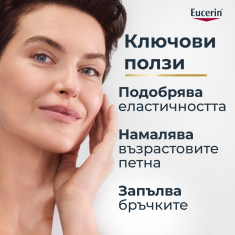 Eucerin Hyaluron-Filler+Elasticity SPF30 Дневен крем 50 ml + Пълнител 50 ml