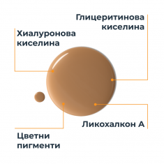 Eucerin Hydro Protect SPF50+ Слънцезащитен ултралек флуид за лице - Тъмен 50 ml