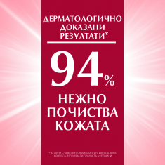 Eucerin Дуо Интимен измиващ гел 2 броя х250 ml