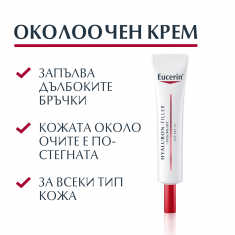 Eucerin Комплект при загуба на обем и лицев контур Hyaluron-Filler + Volume-Lift SPF15 Лек крем 50 ml + Околоочен крем 15 ml