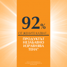 Eucerin Photoaging Control SPF50+ Оцветен слънцезащитен гел-крем за лице - Светъл 50 ml