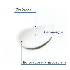 Eucerin UreaRepair PLUS Възстановяващ крем за крака с 10% Урея 100 ml