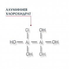 Eucerin Рол-Он Дезодорант за чувствителна кожа 50 ml