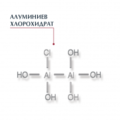 Eucerin Рол-Он дезодорант против силно изпотяване 50 ml